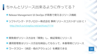 ȥ`褦äƤ룿
? Release Management  DevOps Iߤʹ`C
? եȥХ?ƥΥ`ʽ  `Ȥ 1/20 ˣ
http://tech.surviveplus.net/archives/1114
? _kߤ`_k^h˥`
? \ùߤϥ`{ƷƤäơh˥`
? `ե`J?Υ󣩤򘋺BǤ 30
 