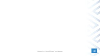 38Copyright? 2015 Shin-ichi Koga All Rights Reserved.
 