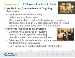 Supplemental: 10 DG Worst Practices in Detail
9.Not Building Sustainable and Ongoing  
Processes
• Initial investment in time, money  
and people may be accurate
• Many organizations don’t establish a budget, resource
commitments or design DG processes with an eye toward
sustaining the governance effort for the long term
10.Ignoring “Data Shadow Systems”
• Common mistake: focus on “systems  
of record” and BI systems, assuming  
that all important data can be found there
• Often, key information is located in “data shadow systems”
scattered through organization
• Don’t ignore such additional deposits of information
100
Copyright 2014 by Data Blueprint
Source: “Data Governance Worst Practices” by Angela Guess; http://www.dataversity.net/archives/4895
 