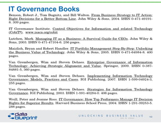 IT Governance Books
102
Copyright 2014 by Data Blueprint
 