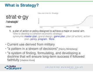 What is Strategy?
• Current use derived from military
• "a pattern in a stream of decisions" [Henry Mintzberg]
• "a system of finding, formulating, and developing a
doctrine that will ensure long-term success if followed
faithfully [Vladimir Kvint]
11
Copyright 2014 by Data Blueprint
 