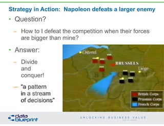 Strategy in Action: Napoleon defeats a larger enemy
• Question?
– How to I defeat the competition when their forces
are bigger than mine?
• Answer:
– Divide  
and  
conquer!
– “a pattern  
in a stream  
of decisions”
12
Copyright 2014 by Data Blueprint
– “a pattern  
in a stream  
of decisions”
 