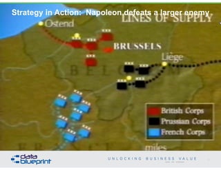 Strategy in Action: Napoleon defeats a larger enemy
Copyright 2014 by Data Blueprint
13
 