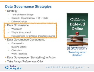 23
Copyright 2015 by Data Blueprint
• Strategy
– Term of Recent Usage
– Context: Organizational -> IT -> Data
– Difficult Choices
• Data Governance
– What is it?
– Why is it important?
– Requirements for Effective Data Governance
• Data Governance Components
– Frameworks
– Building Blocks
– Checklists
– Worst Practices
• Data Governance (Storytelling) in Action
• Take Aways/References/Q&A
Data Governance Strategies
Tweeting now:
#dataed
 