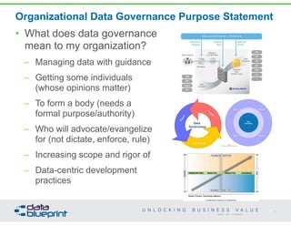 Organizational Data Governance Purpose Statement
• What does data governance
mean to my organization?
– Managing data with guidance
– Getting some individuals
(whose opinions matter)
– To form a body (needs a
formal purpose/authority)
– Who will advocate/evangelize
for (not dictate, enforce, rule)
– Increasing scope and rigor of
– Data-centric development
practices
27
Copyright 2014 by Data Blueprint
 