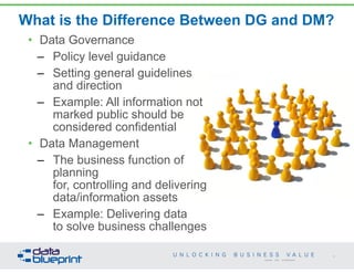 What is the Difference Between DG and DM?
• Data Governance
– Policy level guidance
– Setting general guidelines
and direction
– Example: All information not
marked public should be
considered confidential
• Data Management
– The business function of
planning  
for, controlling and delivering  
data/information assets
– Example: Delivering data  
to solve business challenges
30
Copyright 2014 by Data Blueprint
 