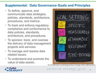 Supplemental: Data Governance Goals and Principles
• To define, approve, and
communicate data strategies,
policies, standards, architecture,
procedures, and metrics.
• To track and enforce regulatory
compliance and conformance to
data policies, standards,
architecture, and procedures.
• To sponsor, track, and oversee
the delivery of data management
projects and services.
• To manage and resolve data
related issues.
• To understand and promote the
value of data assets.
38
Copyright 2014 by Data Blueprint
from The DAMA Guide to the Data Management Body of Knowledge © 2009 by DAMA International
 