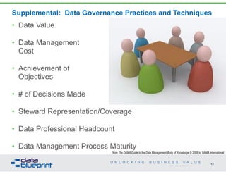 Supplemental: Data Governance Practices and Techniques
• Data Value
• Data Management  
Cost
• Achievement of  
Objectives
• # of Decisions Made
• Steward Representation/Coverage
• Data Professional Headcount
• Data Management Process Maturity
43
Copyright 2014 by Data Blueprint
from The DAMA Guide to the Data Management Body of Knowledge © 2009 by DAMA International
 