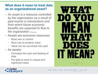 What does it mean to treat data
as an organizational asset?
• An asset is a resource controlled
by the organization as a result of
past events or transactions and
from which future economic
benefits are expected to flow to  
the organization [Wikipedia]
• Assets are economic resources
– Must own or control
– Must use to produce value
– Value can be converted into cash
• As assets:
– Formalize the care and feeding of
data
– Put data to work in unique and
significant ways
47
Copyright 2014 by Data Blueprint
 