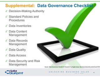 Supplemental: Data Governance Checklist
✓ Decision-Making Authority
✓ Standard Policies and
Procedures
✓ Data Inventories
✓ Data Content
Management
✓ Data Records
Management
✓ Data Quality
✓ Data Access
✓ Data Security and Risk
Management
63
Copyright 2014 by Data Blueprint
Source: “Data Governance Checklist for Educators” by Angela Guess; http://www.dataversity.net/archives/5198
 