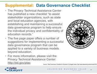 Supplemental: Data Governance Checklist
• The Privacy Technical Assistance Center
has published a new checklist “to assist
stakeholder organizations, such as state
and local education agencies, with
establishing and maintaining a successful
data governance program to help ensure
the individual privacy and confidentiality of
education records.”
• The five page paper offers a number of
suggestions for implementing a successful
data governance program that can be
applied to a variety of business models
beyond education.
• For more information, please visit the
Privacy Technical Assistance Center:
http://ed.gov/ptac
64
Copyright 2014 by Data Blueprint
Source: “Data Governance Checklist for Educators” by Angela Guess; http://www.dataversity.net/archives/5198
 
