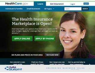 71
Copyright 2014 by Data Blueprint
 