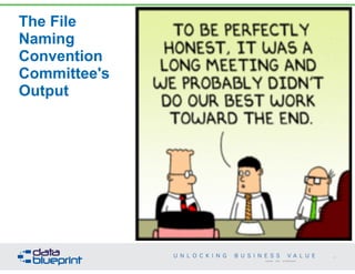 The File
Naming
Convention
Committee's
Output
91
Copyright 2014 by Data Blueprint
 