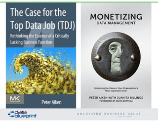 93
Copyright 2014 by Data Blueprint
PETER AIKEN WITH JUANITA BILLINGS
FOREWORD BY JOHN BOTTEGA
MONETIZING
DATA MANAGEMENT
Unlocking the Value in Your Organization’s
Most Important Asset.
 