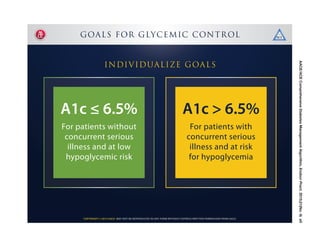 2015 diabetes aace algorithm | PDF | Endocrine and Metabolic Diseases ...