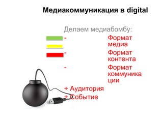 Медиакоммуникация в digital
Делаем медиабомбу:
- Формат
медиа
- Формат
контента
- Формат
коммуника
ции
+ Аудитория
+ Событие
 