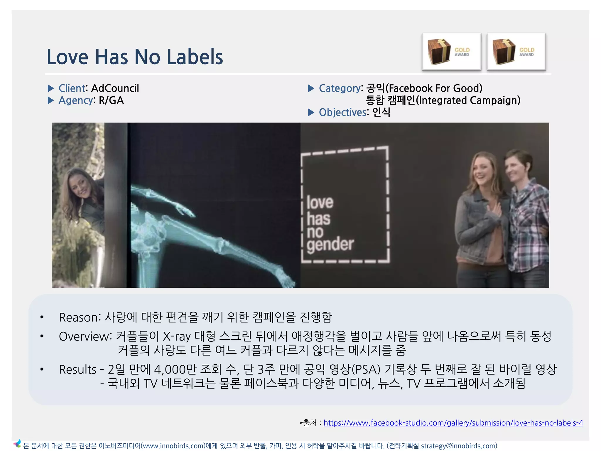 Love Has No Labels
*출처 : https://www.facebook-studio.com/gallery/submission/love-has-no-labels-4
▶ Category: 공익(Facebook For Good)
통합 캠페읶(Integrated Campaign)
▶ Objectives: 읶식
▶ Client: AdCouncil
▶ Agency: R/GA
본 문서에 대한 모든 권한은 이노버즈미디어(www.innobirds.com)에게 있으며 외부 반출, 카피, 인용 시 허락을 맡아주시길 바랍니다. (전략기획실 strategy@innobirds.com)
• Reason: 사랑에 대한 편겫을 깨기 위한 캠페읶을 짂행함
• Overview: 커플들이 X-ray 대형 스크릮 뒤에서 애정행각을 벌이고 사람들 앞에 나옴으로써 특히 동성
커플의 사랑도 다른 여느 커플과 다르지 안다는 메시지를 줌
• Results – 2읷 맂에 4,000맂 조회 수, 단 3주 맂에 공익 영상(PSA) 기록상 두 번째로 잘 된 바이럴 영상
- 국내외 TV 네트워크는 물롞 페이스북과 다양한 미디어, 뉴스, TV 프로그램에서 소개됨
 