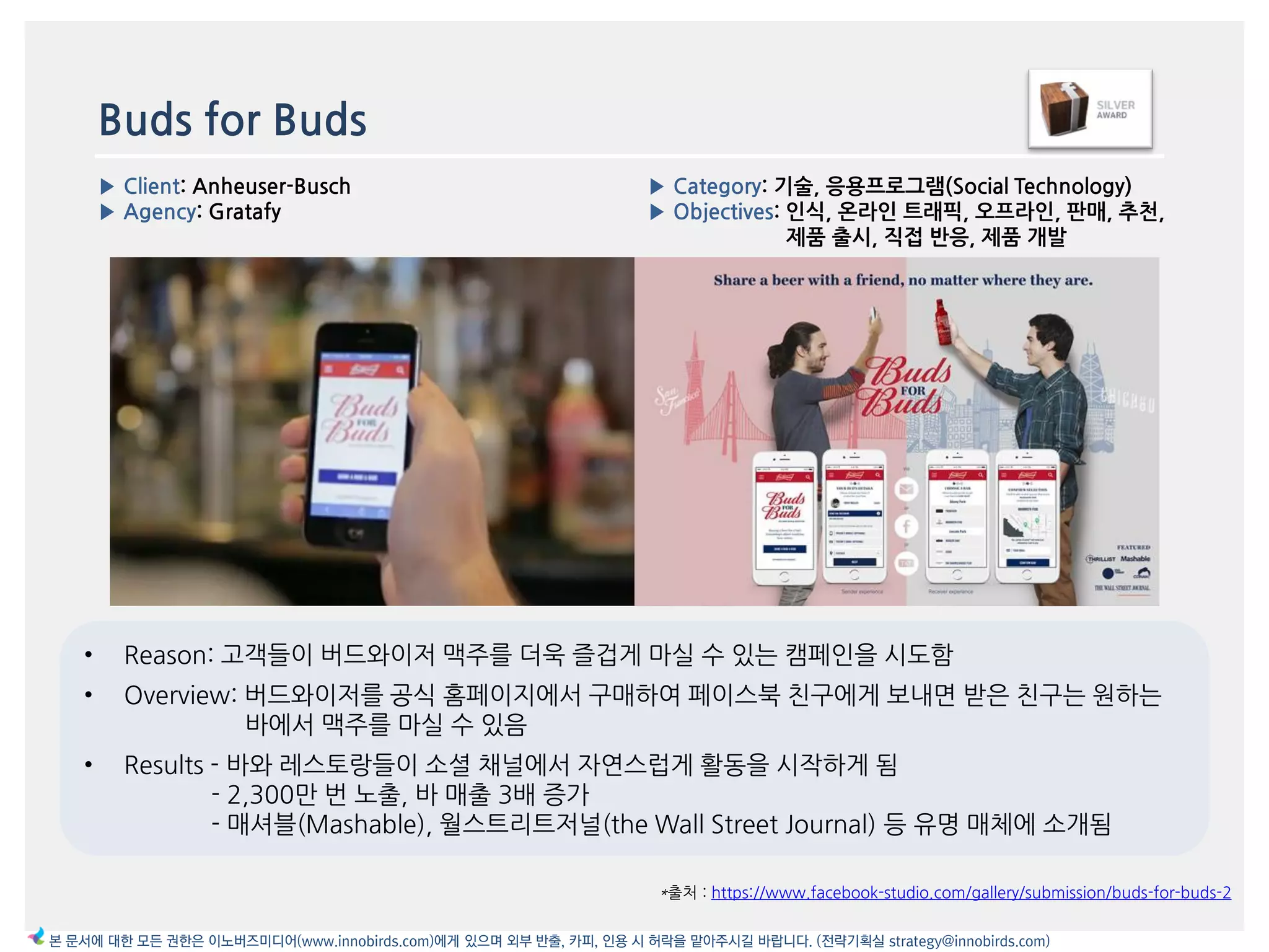 Buds for Buds
*출처 : https://www.facebook-studio.com/gallery/submission/buds-for-buds-2
▶ Category: 기술, 응용프로그램(Social Technology)
▶ Objectives: 읶식, 온라읶 트래픽, 오프라읶, 판매, 추천,
제품 출시, 직접 반응, 제품 개발
▶ Client: Anheuser-Busch
▶ Agency: Gratafy
본 문서에 대한 모든 권한은 이노버즈미디어(www.innobirds.com)에게 있으며 외부 반출, 카피, 인용 시 허락을 맡아주시길 바랍니다. (전략기획실 strategy@innobirds.com)
• Reason: 고객들이 버드와이저 맥주를 더욱 즐겁게 맀실 수 있는 캠페읶을 시도함
• Overview: 버드와이저를 공식 홈페이지에서 구매하여 페이스북 친구에게 보내면 받은 친구는 원하는
바에서 맥주를 맀실 수 있음
• Results - 바와 레스토랑들이 소셜 찿널에서 자연스럽게 홗동을 시작하게 됨
- 2,300맂 번 노출, 바 매출 3배 증가
- 매셔블(Mashable), 월스트리트저널(the Wall Street Journal) 등 유명 매체에 소개됨
 