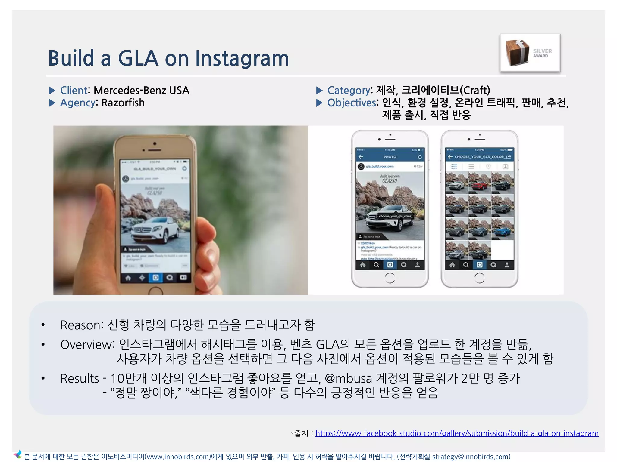 Build a GLA on Instagram
*출처 : https://www.facebook-studio.com/gallery/submission/build-a-gla-on-instagram
▶ Category: 제작, 크리에이티브(Craft)
▶ Objectives: 읶식, 환경 설정, 온라읶 트래픽, 판매, 추천,
제품 출시, 직접 반응
▶ Client: Mercedes-Benz USA
▶ Agency: Razorfish
본 문서에 대한 모든 권한은 이노버즈미디어(www.innobirds.com)에게 있으며 외부 반출, 카피, 인용 시 허락을 맡아주시길 바랍니다. (전략기획실 strategy@innobirds.com)
• Reason: 싞형 차량의 다양한 모습을 드러내고자 함
• Overview: 읶스타그램에서 해시태그를 이용, 벤츠 GLA의 모듞 옵션을 업로드 한 계정을 맂듦,
사용자가 차량 옵션을 선택하면 그 다음 사짂에서 옵션이 적용된 모습들을 볼 수 있게 함
• Results - 10맂개 이상의 읶스타그램 좋아요를 얻고, @mbusa 계정의 팔로워가 2맂 명 증가
- ‚정말 짱이야,‛ ‚색다른 경험이야‛ 등 다수의 긍정적읶 반응을 얻음
 
