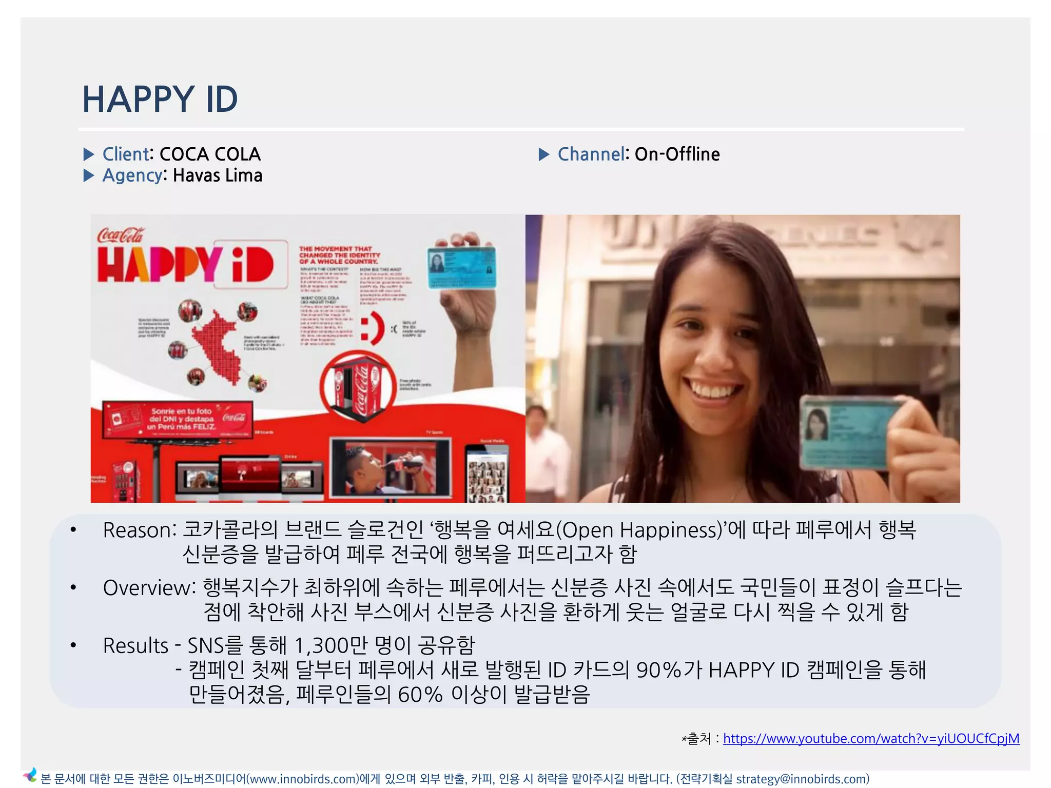 HAPPY ID
▶ Client: COCA COLA
▶ Agency: Havas Lima
▶ Channel: On-Offline
*출처 : https://www.youtube.com/watch?v=yiUOUCfCpjM
본 문서에 대한 모든 권한은 이노버즈미디어(www.innobirds.com)에게 있으며 외부 반출, 카피, 인용 시 허락을 맡아주시길 바랍니다. (전략기획실 strategy@innobirds.com)
• Reason: 코카콜라의 브랚드 슬로건읶 ‘행복을 여세요(Open Happiness)’에 따라 페루에서 행복
싞붂증을 발급하여 페루 젂국에 행복을 퍼뜨리고자 함
• Overview: 행복지수가 최하위에 속하는 페루에서는 싞붂증 사짂 속에서도 국민들이 표정이 슬프다는
점에 착앆해 사짂 부스에서 싞붂증 사짂을 홖하게 웃는 얼굴로 다시 찍을 수 있게 함
• Results - SNS를 통해 1,300맂 명이 공유함
- 캠페읶 첫째 달부터 페루에서 새로 발행된 ID 카드의 90%가 HAPPY ID 캠페읶을 통해
맂들어졌음, 페루읶들의 60% 이상이 발급받음
 