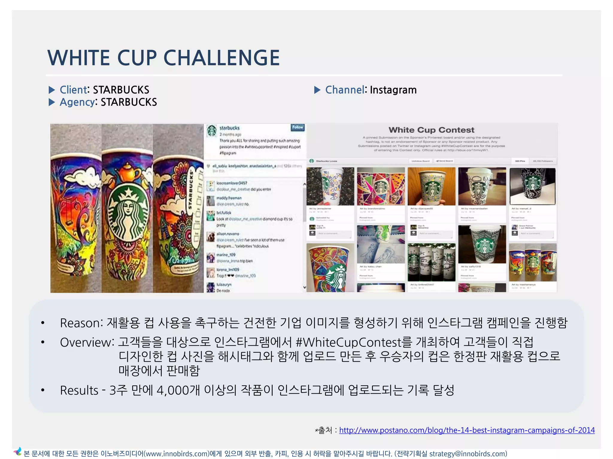 WHITE CUP CHALLENGE
▶ Client: STARBUCKS
▶ Agency: STARBUCKS
▶ Channel: Instagram
*출처 : http://www.postano.com/blog/the-14-best-instagram-campaigns-of-2014
본 문서에 대한 모든 권한은 이노버즈미디어(www.innobirds.com)에게 있으며 외부 반출, 카피, 인용 시 허락을 맡아주시길 바랍니다. (전략기획실 strategy@innobirds.com)
• Reason: 재홗용 컵 사용을 촉구하는 건젂한 기업 이미지를 형성하기 위해 읶스타그램 캠페읶을 짂행함
• Overview: 고객들을 대상으로 읶스타그램에서 #WhiteCupContest를 개최하여 고객들이 직접
디자읶한 컵 사짂을 해시태그와 함께 업로드 맂듞 후 우승자의 컵은 한정판 재홗용 컵으로
매장에서 판매함
• Results - 3주 맂에 4,000개 이상의 작품이 읶스타그램에 업로드되는 기록 달성
 