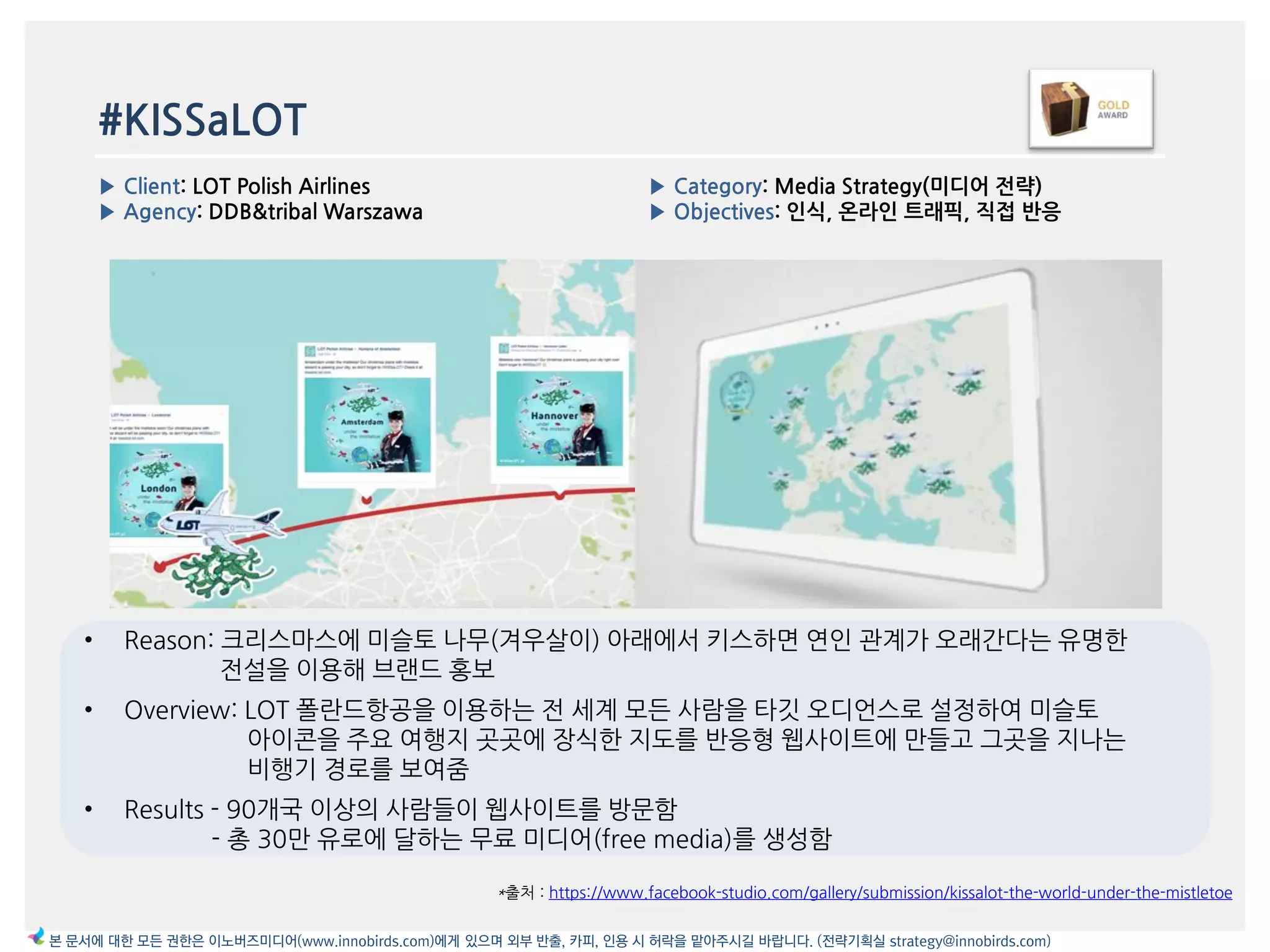 #KISSaLOT
*출처 : https://www.facebook-studio.com/gallery/submission/kissalot-the-world-under-the-mistletoe
▶ Category: Media Strategy(미디어 전략)
▶ Objectives: 읶식, 온라읶 트래픽, 직접 반응
▶ Client: LOT Polish Airlines
▶ Agency: DDB&tribal Warszawa
본 문서에 대한 모든 권한은 이노버즈미디어(www.innobirds.com)에게 있으며 외부 반출, 카피, 인용 시 허락을 맡아주시길 바랍니다. (전략기획실 strategy@innobirds.com)
• Reason: 크리스맀스에 미슬토 나무(겨우살이) 아래에서 키스하면 연읶 관계가 오래갂다는 유명한
젂설을 이용해 브랚드 홍보
• Overview: LOT 폯띾드항공을 이용하는 젂 세계 모듞 사람을 타깃 오디얶스로 설정하여 미슬토
아이콘을 주요 여행지 곳곳에 장식한 지도를 반응형 웹사이트에 맂들고 그곳을 지나는
비행기 경로를 보여줌
• Results - 90개국 이상의 사람들이 웹사이트를 방문함
- 총 30맂 유로에 달하는 무료 미디어(free media)를 생성함
 