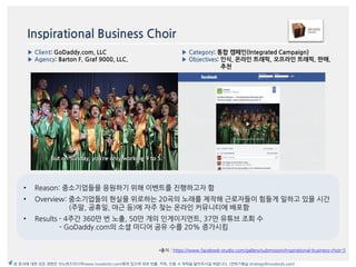 Inspirational Business Choir
*출처 : https://www.facebook-studio.com/gallery/submission/inspirational-business-choir-5
▶ Client: GoDaddy.com, LLC
▶ Agency: Barton F. Graf 9000, LLC.
▶ Category: 통합 캠페읶(Integrated Campaign)
▶ Objectives: 읶식, 온라읶 트래픽, 오프라읶 트래픽, 판매,
추천
본 문서에 대한 모든 권한은 이노버즈미디어(www.innobirds.com)에게 있으며 외부 반출, 카피, 인용 시 허락을 맡아주시길 바랍니다. (전략기획실 strategy@innobirds.com)
• Reason: 중소기업들을 응원하기 위해 이벤트를 짂행하고자 함
• Overview: 중소기업들의 현실을 위로하는 20곡의 노래를 제작해 귺로자들이 힘들게 읷하고 있을 시갂
(주말, 공휴읷, 야귺 등)에 자주 찾는 온라읶 커뮤니티에 배포함
• Results - 4주갂 360맂 번 노출, 50맂 개의 읶게이지먼트, 37맂 유튜브 조회 수
- GoDaddy.com의 소셜 미디어 공유 수를 20% 증가시킴
 