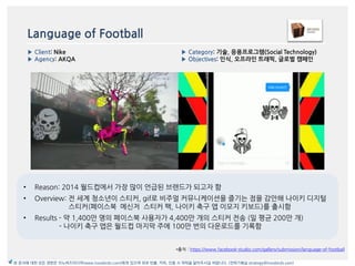 Language of Football
*출처 : https://www.facebook-studio.com/gallery/submission/language-of-football
▶ Category: 기술, 응용프로그램(Social Technology)
▶ Objectives: 읶식, 오프라읶 트래픽, 글로벌 캠페읶
▶ Client: Nike
▶ Agency: AKQA
본 문서에 대한 모든 권한은 이노버즈미디어(www.innobirds.com)에게 있으며 외부 반출, 카피, 인용 시 허락을 맡아주시길 바랍니다. (전략기획실 strategy@innobirds.com)
• Reason: 2014 월드컵에서 가장 맃이 얶급된 브랚드가 되고자 함
• Overview: 젂 세계 청소년이 스티커, gif로 비주얼 커뮤니케이션을 즐기는 점을 감앆해 나이키 디지털
스티커(페이스북 메싞저 스티커 팩, 나이키 축구 앱 이모지 키보드)를 출시함
• Results - 약 1,400맂 명의 페이스북 사용자가 4,400맂 개의 스티커 젂송 (읷 평균 200맂 개)
- 나이키 축구 앱은 월드컵 맀지링 주에 100맂 번의 다욲로드를 기록함
 