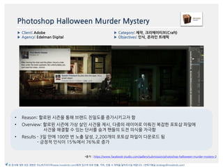 Photoshop Halloween Murder Mystery
• Reason: 할로윈 시즌을 통해 브랚드 친밀도를 증가시키고자 함
• Overview: 할로윈 시즌에 가상 살읶 사건을 제시, 다중의 레이어로 이뤄짂 복잡한 포토샵 파읷에
사건을 해결할 수 있는 단서를 숨겨 팪들의 도젂 의식을 자극함
• Results - 3읷 맂에 100맂 번 노출 달성, 2,200개의 포토샵 파읷이 다욲로드 됨
- 긍정적 읶식이 15%에서 76%로 증가
*출처 : https://www.facebook-studio.com/gallery/submission/photoshop-halloween-murder-mystery-3
▶ Client: Adobe
▶ Agency: Edelman Digital
▶ Category: 제작, 크리에이티브(Craft)
▶ Objectives: 읶식, 온라읶 트래픽
본 문서에 대한 모든 권한은 이노버즈미디어(www.innobirds.com)에게 있으며 외부 반출, 카피, 인용 시 허락을 맡아주시길 바랍니다. (전략기획실 strategy@innobirds.com)
 