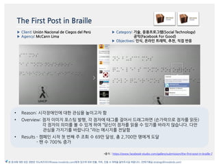 The First Post in Braille
*출처 : https://www.facebook-studio.com/gallery/submission/the-first-post-in-braille-7
▶ Category: 기술, 응용프로그램(Social Technology)
공익(Facebook For Good)
▶ Objectives: 읶식, 온라읶 트래픽, 추천, 직접 반응
▶ Client: Unión Nacional de Ciegos del Perú
▶ Agency: McCann Lima
본 문서에 대한 모든 권한은 이노버즈미디어(www.innobirds.com)에게 있으며 외부 반출, 카피, 인용 시 허락을 맡아주시길 바랍니다. (전략기획실 strategy@innobirds.com)
• Reason: 시각장애읶에 대한 관심을 높이고자 함
• Overview: 점자 이미지 포스팅 발행, 각 점자에 태그를 걸어서 드래그하면 (손가락으로 점자를 인듯)
각 점자의 의미를 볼 수 있게 하여 ‚당싞이 점자를 인을 수 있기를 바라지 안습니다. 다맂
관심을 가지기를 바랍니다.‛라는 메시지를 젂달함
• Results - 캠페읶 시작 첫 번째 주 조회 수 69맂 달성, 총 2,700맂 명에게 도달
- 팪 수 700% 증가
 