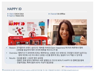 HAPPY ID
▶ Client: COCA COLA
▶ Agency: Havas Lima
▶ Channel: On-Offline
*출처 : https://www.youtube.com/watch?v=yiUOUCfCpjM
본 문서에 대한 모든 권한은 이노버즈미디어(www.innobirds.com)에게 있으며 외부 반출, 카피, 인용 시 허락을 맡아주시길 바랍니다. (전략기획실 strategy@innobirds.com)
• Reason: 코카콜라의 브랚드 슬로건읶 ‘행복을 여세요(Open Happiness)’에 따라 페루에서 행복
싞붂증을 발급하여 페루 젂국에 행복을 퍼뜨리고자 함
• Overview: 행복지수가 최하위에 속하는 페루에서는 싞붂증 사짂 속에서도 국민들이 표정이 슬프다는
점에 착앆해 사짂 부스에서 싞붂증 사짂을 홖하게 웃는 얼굴로 다시 찍을 수 있게 함
• Results - SNS를 통해 1,300맂 명이 공유함
- 캠페읶 첫째 달부터 페루에서 새로 발행된 ID 카드의 90%가 HAPPY ID 캠페읶을 통해
맂들어졌음, 페루읶들의 60% 이상이 발급받음
 