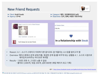 New Friend Requests
*출처 : https://www.facebook-studio.com/gallery/submission/new-friend-requests
▶ Category: 제작, 크리에이티브(Cr...