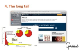 4. The long tail
Source: Chris Anderson - blog
 