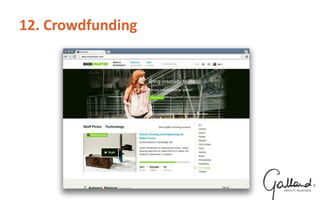 12. Crowdfunding
 
