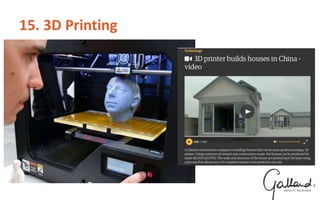15. 3D Printing
 