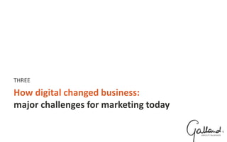 How digital changed business:
major challenges for marketing today
THREE
 