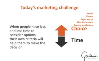 Today’s marketing challenge
When people have less
and less time to
consider options,
their own criteria will
help them to make the
decision
Choice
Time
Needs
Values
Experiences
Word of mouth
Recommendations
 