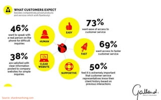 Source: shankmanhonig.com
 