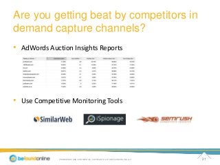 Are you getting beat by competitors in 
demand capture channels? 
• AdWords Auction Insights Reports 
• Use Competitive Mo...