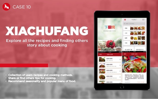 2015 Digital & Social Trends Report ... Business Opportunities; 78. CASE 10 XIACHUFANG ...