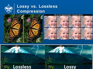 Lossy vs. Lossless
Compression
34
 