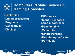 Computers, Mobile Devices &
Gaming Consoles
Similarities
•Digital processing
•Programs
•Connectivity
•Displays
37
Differences
•Input – keyboard,
screen, controller
•Functionality
•Versatility
•Single Purpose
•Proprietary software
•Portability
 