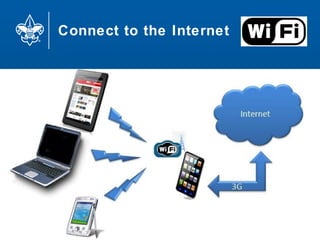 Connect to the Internet
54
 