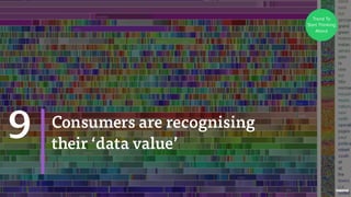 Consumers will recognise
their ‘data value’9
Trend To
Start Thinking
About
 