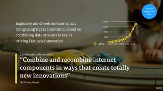 - Hal Varian, Google
“Combine and recombine internet
components in ways that create totally
new innovations”
Hal Varian, G...