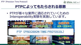 Copyright © INTEROP TOKYO 2015 ShowNet NOC Team 1212
PTPによってもたらされる恩恵
PTP（Precision Time Protocol）
• PTPが様々な業界に適応されていくための
Interoperability実験を実施しています。
 
