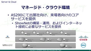 Copyright © INTEROP TOKYO 2015 ShowNet NOC Team 3
マネージド・クラウド環境
Server & Cloud
• AS290にて出展社向け、来場者向けのコア
サービスを提供
• ShowNetの構築・運用、およびインターネッ
ト接続に必要なサービスを提供
Vmware
VSAN
DELL
Compllent
DELL
C6220
Cisco
UCS
NetOne
EVO:RAIL
DNS
MODEL
DHCP
MODEL
Moniter
MODEL
WLC
MODEL
 
