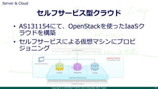Copyright © INTEROP TOKYO 2015 ShowNet NOC Team 4
セルフサービス型クラウド
Server & Cloud
• AS131154にて、OpenStackを使ったIaaSク
ラウドを構築
• セルフサービスによる仮想マシンにプロビ
ジョニング
 