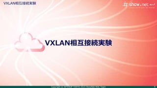 Copyright © INTEROP TOKYO 2015 ShowNet NOC Team 6
VXLAN相互接続実験
VXLAN相互接続実験
 