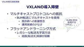 Copyright © INTEROP TOKYO 2015 ShowNet NOC Team 7
VXLANの導入障壁
VXLAN相互接続実験
• マルチキャストプロトコルへの抵抗
• BUM転送にマルチキャストを使用
• 既存網への影響懸念
• 運用実績の少なさ
• フラッドアンドラーニング方式
• レガシーな転送先学習方法
• 経路(転送先)制御が困難
VLAN-IDは
枯渇する
けれど。。。
 